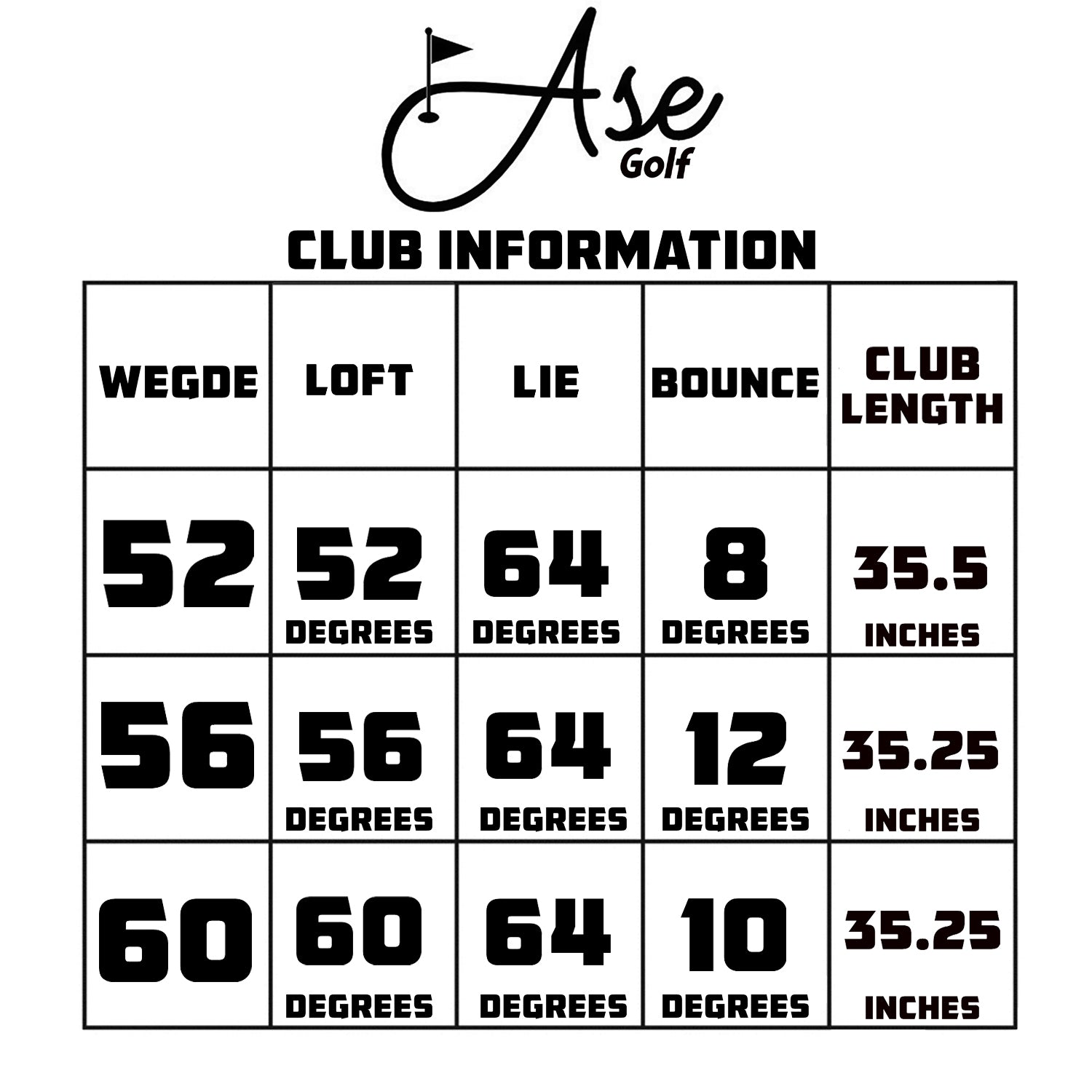 Ase BLACKOUT 3-Piece Wedge Set (52,56,60) *Backorder*