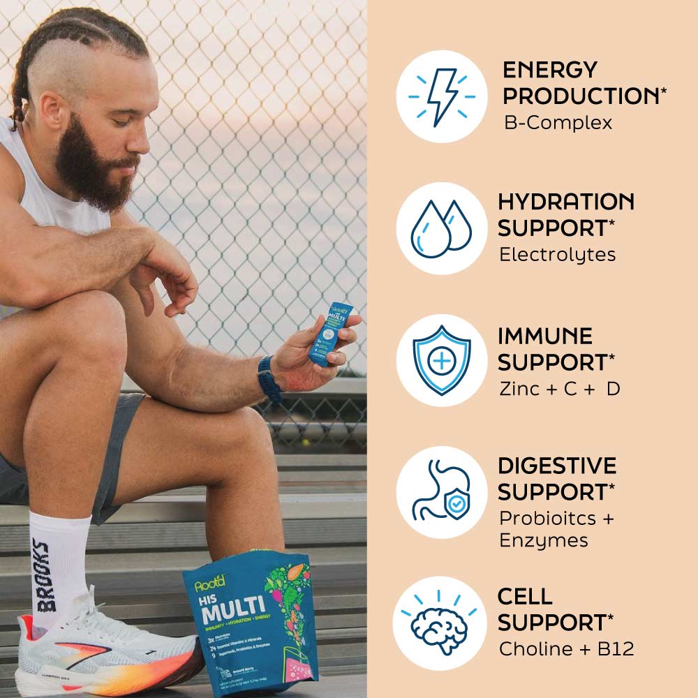 Growing Together Bundle - The Hydrating Multivitamin - For Future Mom & Dad